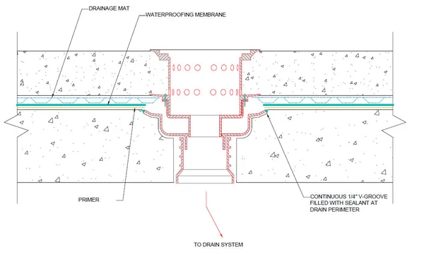 An architectural drawing illustrating the components of a drain in a concrete floor.