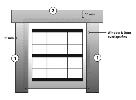 An illustration showing a properly installed window with a weather-resistant barrier underneath.